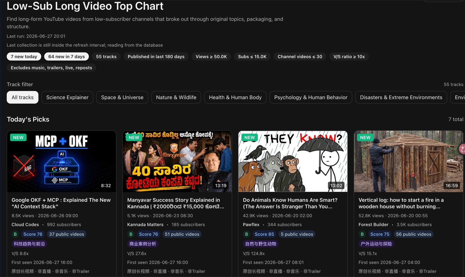 ShortsMonkey screenshot