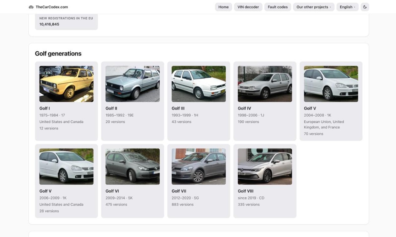 TheCarCodex screenshot