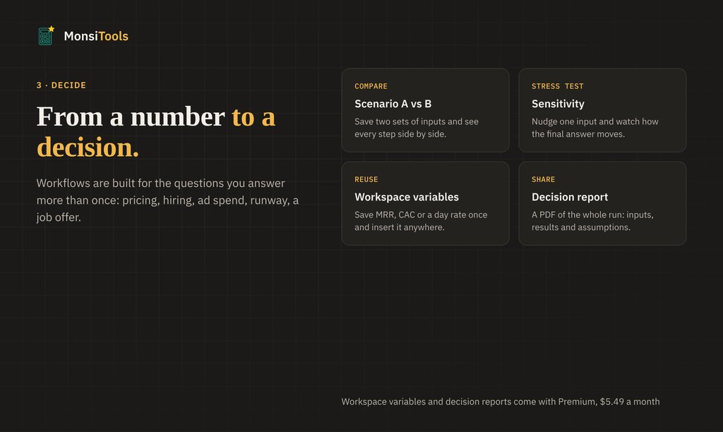 MonsiTools screenshot