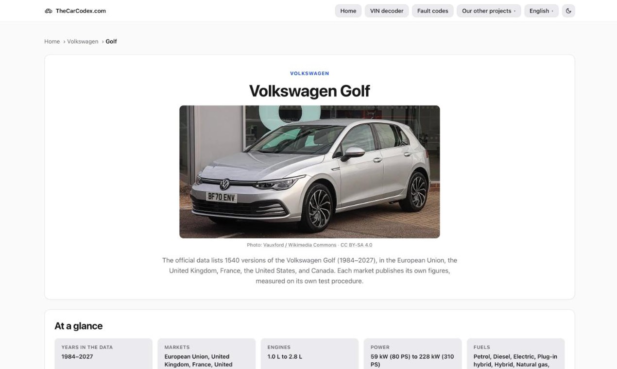 TheCarCodex screenshot