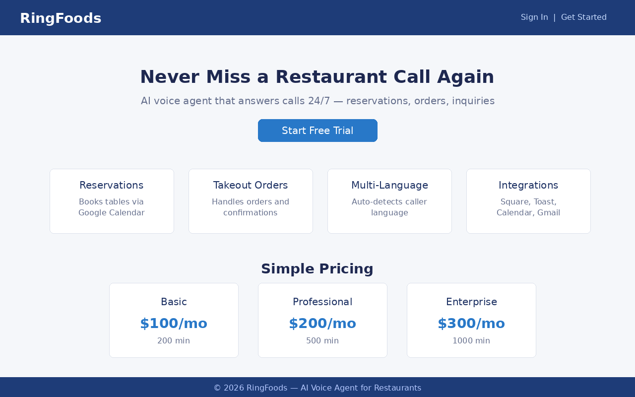 RingFoods screenshot