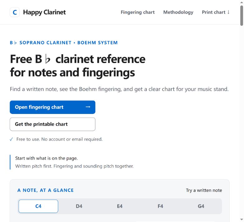Happy Clarinet screenshot