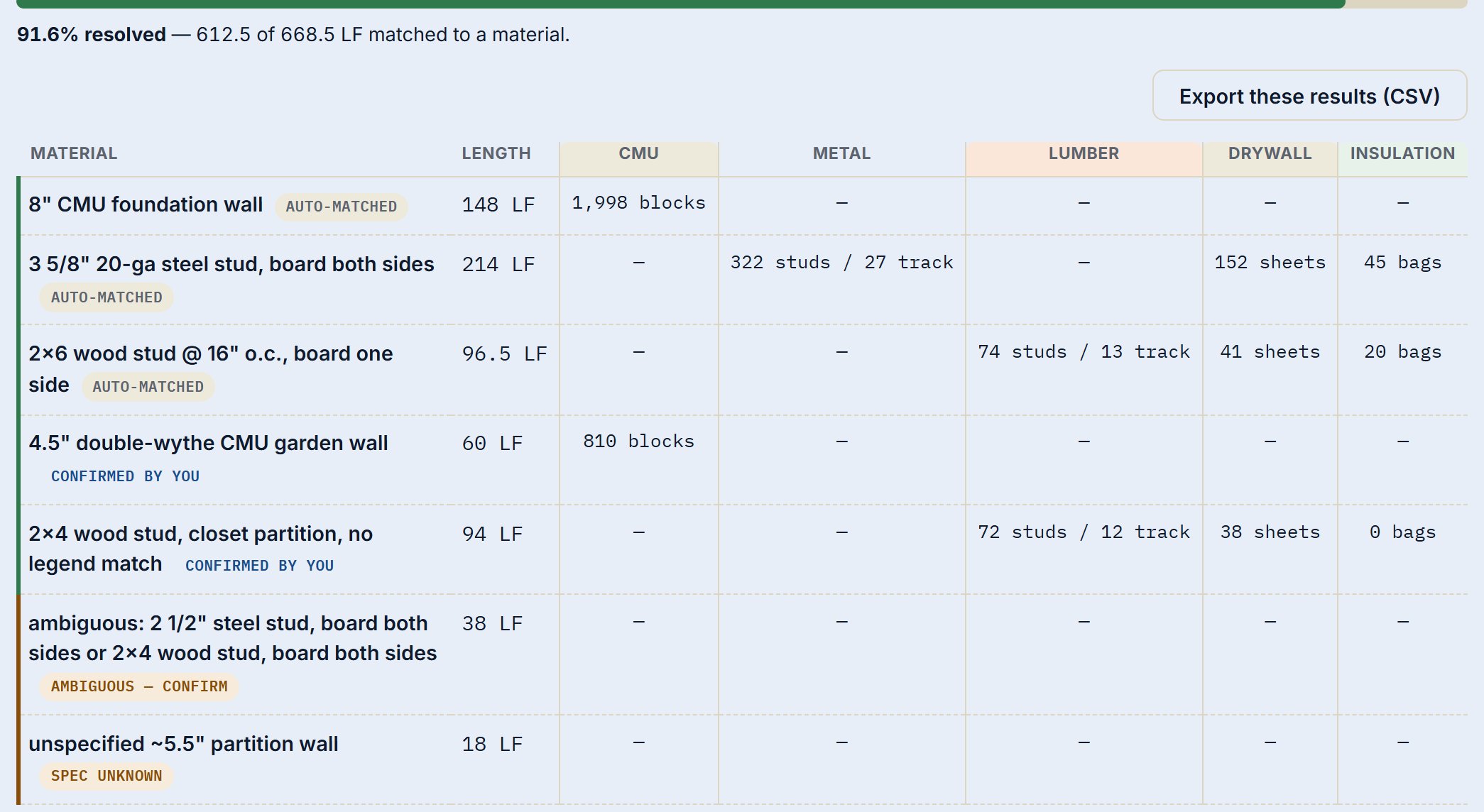 ReadMyBlueprint screenshot