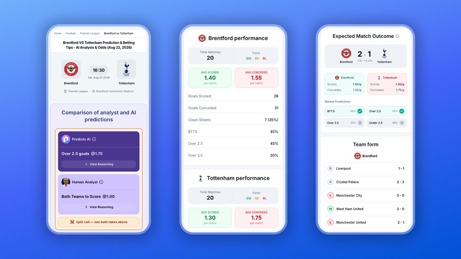 PredictoBets screenshot