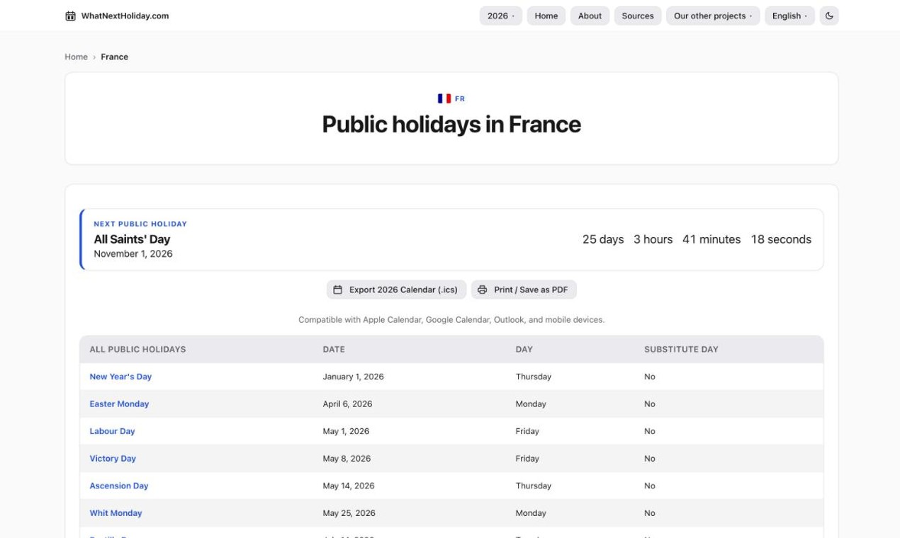 WhatNextHoliday screenshot