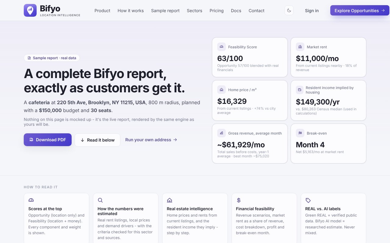 Bifyo screenshot